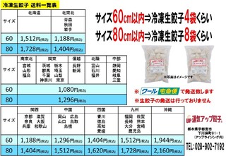餃子 宅急便価格表.jpg